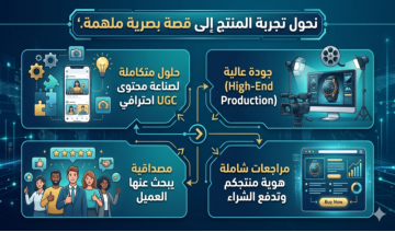 تقييم ومراجعة المنتجات بدقة عالية. تقييم ومراجعة المنتجات بدقة عالية.
